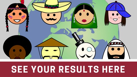 1) How Well Do You Know the Countries of the World?