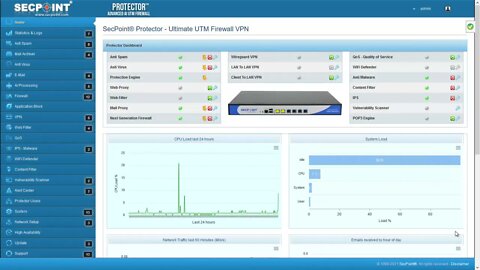 SecPoint Protector 57 UTM Firewall AI