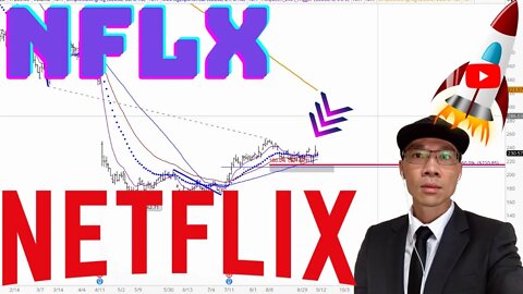 Netflix Technical Analysis | $NFLX Price Predictions