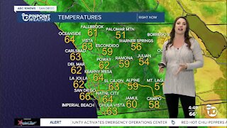 ABC 10News Pinpoint Weather with Meteorologist Megan Parry