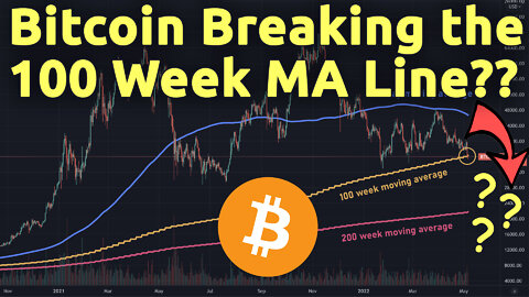🔵 BITCOIN - Historical Capitulation Following the 100 Week MA Line – Are We There NOW?!