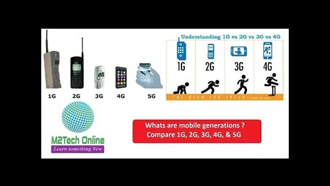 What is 1G, 2G, 3G, 4G and 5G ?