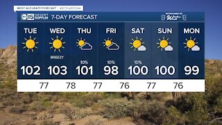 Triple digits back this week in the Valley!