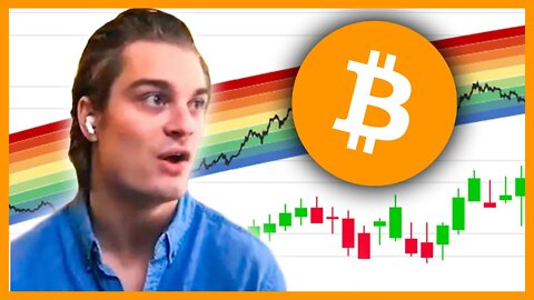 Bitcoin Market May Report w/ Dylan Leclair | FED WATCH 95