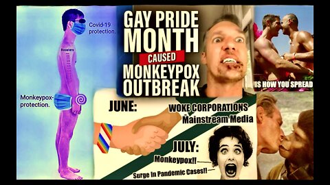 Monkeypox Scare Exposes China Virus Fraud Gay Mafia Agenda Feminist Theater To Orthodox Muslim World