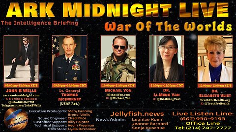 The Intelligence Briefing / War Of The Worlds - John B Wells LIVE