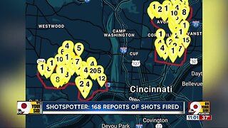 Cincinnati police plans to expand ShotSpotter to six more neighborhoods in 2020