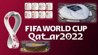 2022 FIFA World Cup Preview