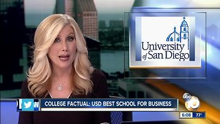 USD ranked best business school in California