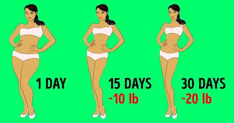 How To Loss Weight Fast with Custom Keto Diet