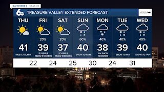 Scott Dorval's Idaho News 6 Forecast - Wednesday 12/9/20