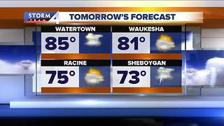 Scattered thunderstorms and weekend heat