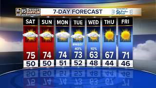 Warm weekend ahead for the Valley