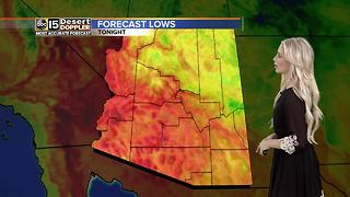 Phoenix, it's hot outside! Heat remains in forecast