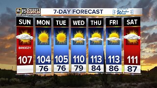 More clouds, warmer temperatures next week