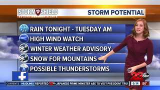 Storm coming Sunday night through Tuesday morning
