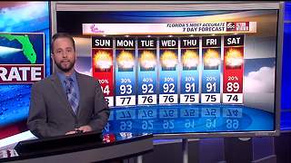 Florida's Most Accurate Forecast with Jason on Saturday, September 29, 2018