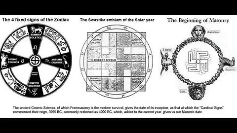 Astrotheology and Cycles of Time - Robert Sepehr - May 19, 2016