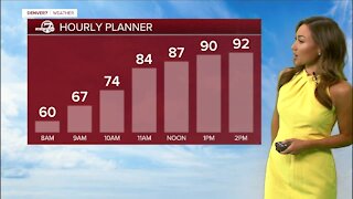 Big change coming: Denver hourly forecast for Monday