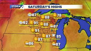 Warm and humid day Saturday