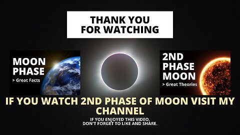Moon Phases 2022 – Northern Hemisphere – HD