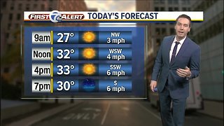 FORECAST: Tuesday Morning