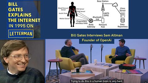 In 1995 Bill Gates Explains The Internet To Letterman - Sam Altman Explains Ai In 2024