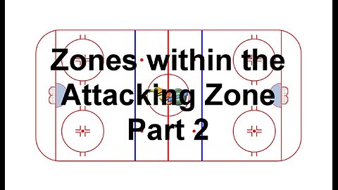 Tactical Video #15: Zones within the Attacking Zone Part 2