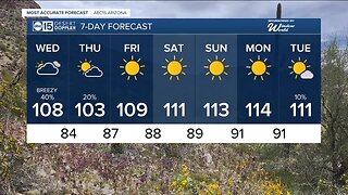 Breezy and hot with storm chances in the forecast