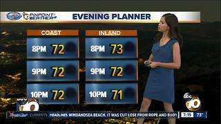 10News Pinpoint Weather with Melissa Mecija