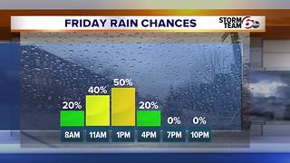 More rain chances ahead.