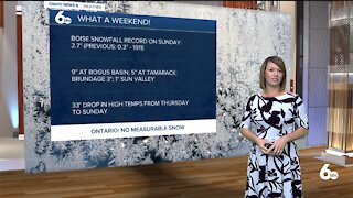 Rachel Garceau's Idaho News 6 forecast 11/9/20