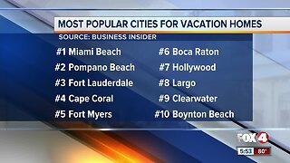 Two Southwest Florida cities named as vacation home destinations
