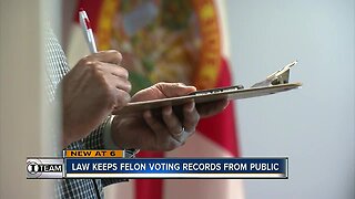 New law keeps felon voting records secret from the public