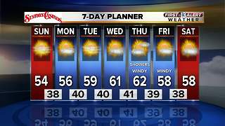 13 First Alert Weather for Jan. 21