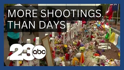 U.S. mass shootings hit high not seen since 2023