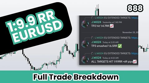 9.9RR Live Trade Breakdown | EURUSD 🔴