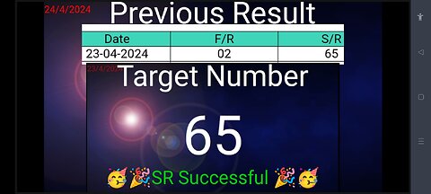 Shillong Teer Target for 24/April/2024 | Shillong Teer Prediction for 23/4/2024