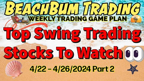 Top Swing Trading Stocks to Watch 👀 | 4/22 – 4/26/24 | HIMX TSLA TSLY GDXD PFE ZSL CRT MSB & More