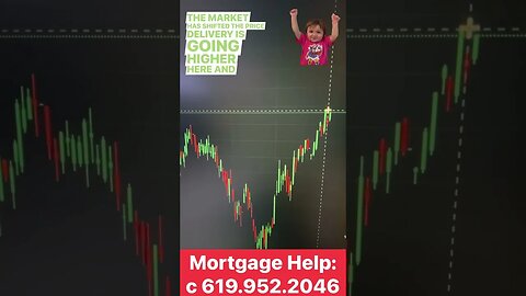 #mortgagerates improve again today #homebuyer #realestate #mortgagebroker