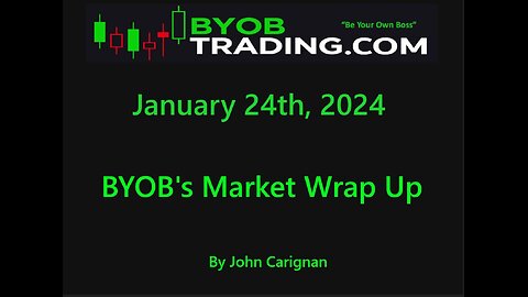 January 24th, 2024 BYOB Market Wrap Up. For educational purposes only.