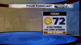 South Florida mid-morning forecast (12/24/19)