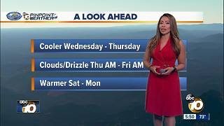 10News Pinpoint Weather with Meteorologist Angelica Campos