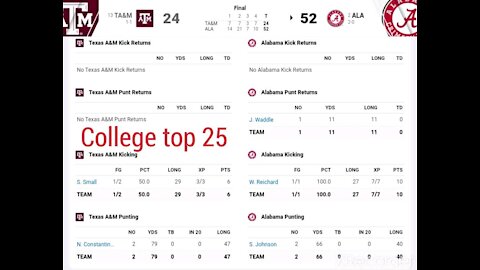 College Football Top 25