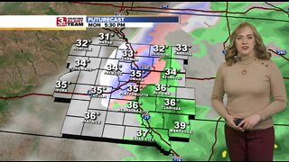 Audra's Evening Forecast