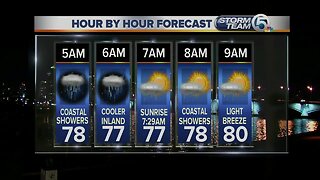 South Florida Wednesday morning forecast (10/30/19)