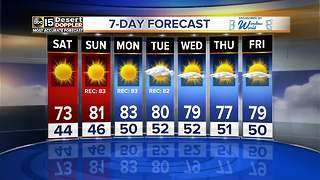 Warm weekend ahead for the Valley