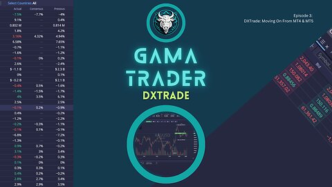DXTrade: Moving On From MT4 & MT5