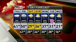 Jim's Forecast 12/27