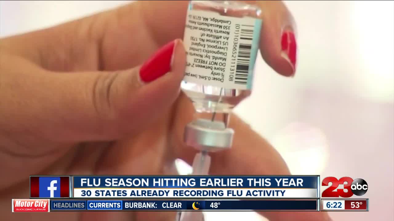 CDC: flu is getting an early start this season